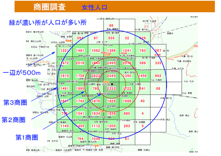 商圏分析画像サンプル