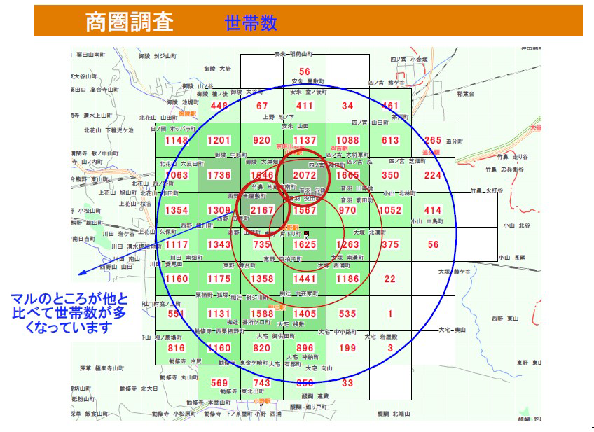 商圏分析画像サンプル